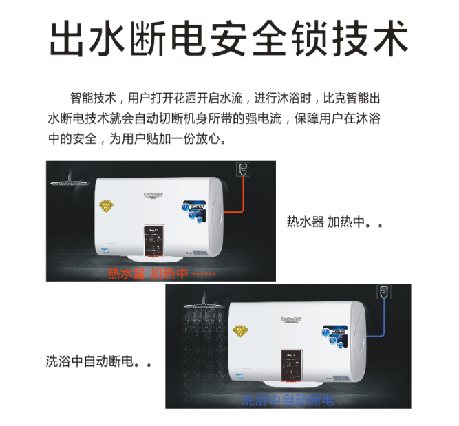 中國(guó)電熱水器科技創(chuàng)新的代表——比克“智能派電熱水器”