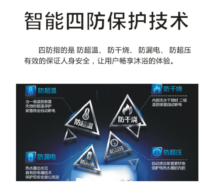 中國(guó)電熱水器科技創(chuàng)新的代表——比克“智能派電熱水器”