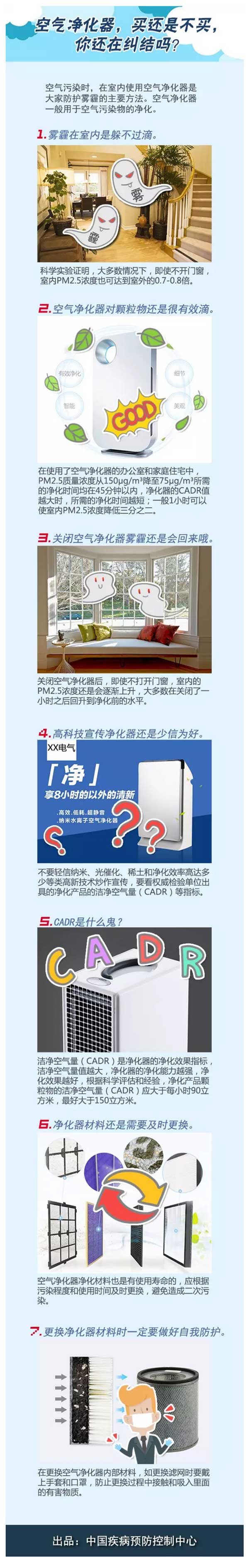 你還在糾結(jié)空氣凈化器是該買(mǎi)還是不該買(mǎi)？