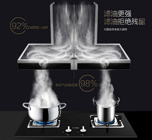 產(chǎn)品介紹：方太云魔方吸油煙機(jī)CXW-200-EM02TE