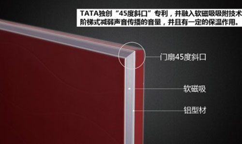 門(mén)窗十大品牌之TATA木門(mén)十大創(chuàng)新舉動(dòng)大盤(pán)點(diǎn)