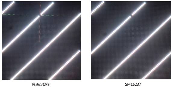 完美解決LED開路“十字架”問題：雙鎖存恒流驅動IC