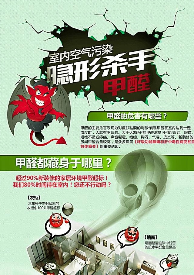 安裝了新風系統后，怎樣使用才能達到最好效果?