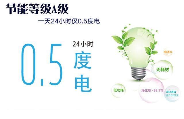 關(guān)于新風(fēng)系統(tǒng)選購“地雷”，為你一一瓦解！