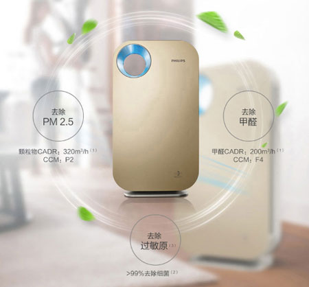 2017-2018中國(guó)十大空氣凈化器品牌排行榜