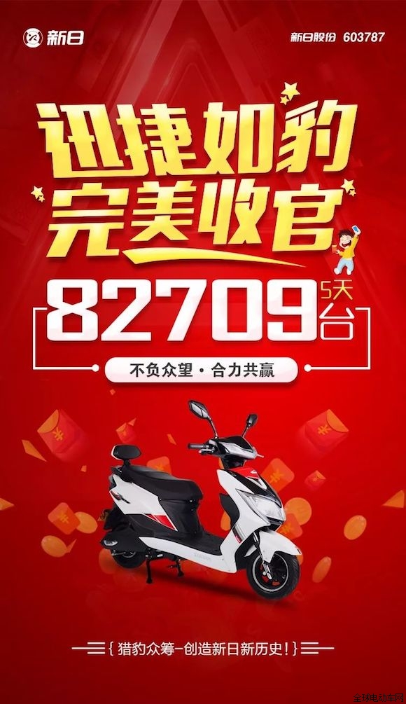 新日新款單品獵豹刷新行業(yè)銷(xiāo)售新記錄，憑什么？