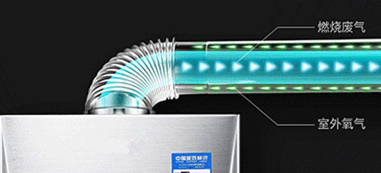 品牌產品|講解恒溫、冷凝、強排、室外等燃氣熱水器的區別