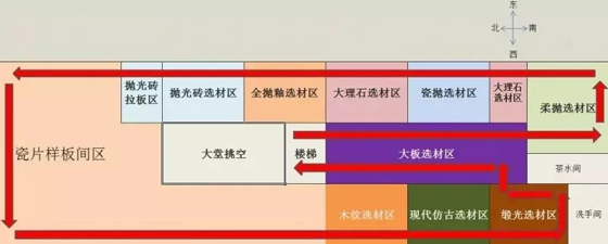 品牌大事|卡米亞瓷磚用一個展廳，開啟“現(xiàn)代東方”美學(xué)時代