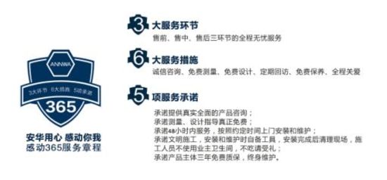 當(dāng)好安華衛(wèi)浴潔具的“店小二” 內(nèi)心無(wú)比榮耀