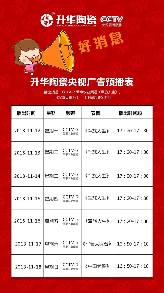 升華陶瓷央視7套廣告持續(xù)播出，相信品牌的力量