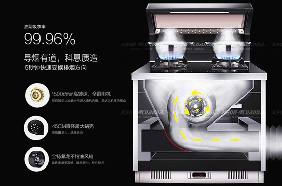 科恩電器緊跟發展潮流，順勢推出蒸箱集成灶“云蒸”D205