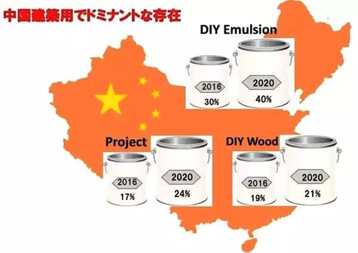 品牌大事|立邦涂料計(jì)劃在河北唐山投建生產(chǎn)基地 