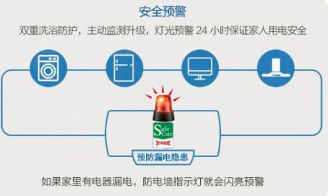 80年代老房選熱水器很難？看一下這對90后夫妻的經歷