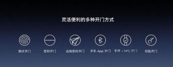 家家戶戶都用上智能鎖了，沒用上的趕緊看過來