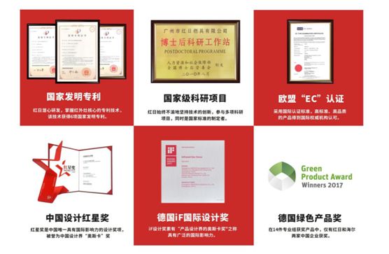 紅日廚衛(wèi)激流勇進(jìn) 紅外灶優(yōu)勢(shì)促進(jìn)品類(lèi)拓展
