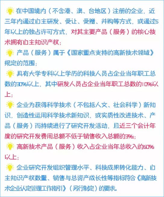 品牌榮譽|湖北堿克被認定為國家高新技術企業