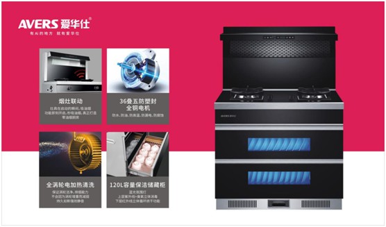 愛華仕智能廚電 締造輕松烹飪、盡享樂趣的現(xiàn)代廚房