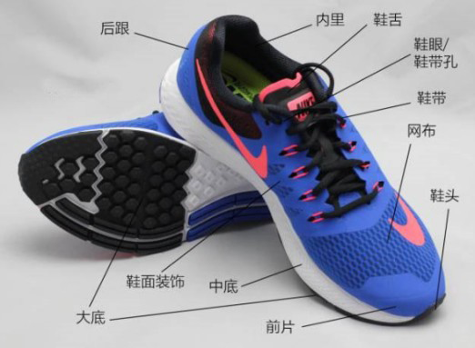 想要跑鞋穿久一點，就要懂得對跑鞋進行保養(yǎng)
