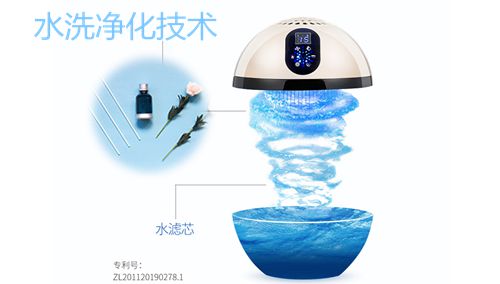 2020年青島豐鸞空氣凈化器廠家開門紅，歐洲客戶第一批訂單交付！