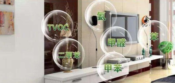家里空氣凈化器效果越來越差？圣德芬覺得你方法不對！
