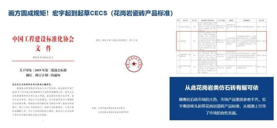 2020瓷磚行業(yè)趨勢(shì)，厚磚成為品類還差什么？