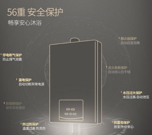 選來選去，感覺海爾JN3熱水器很不錯