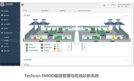 同方泰德再添新績，承建北京地鐵15號線節能改造