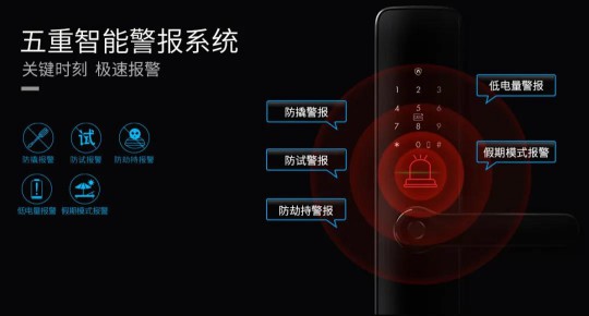 科徠尼AI智能鎖，點(diǎn)擊開啟屬于你的幸福之門