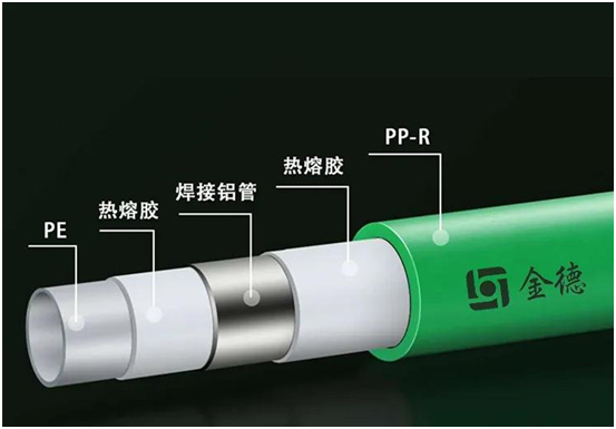 工匠精神打造金德臻品，好管造福千萬家